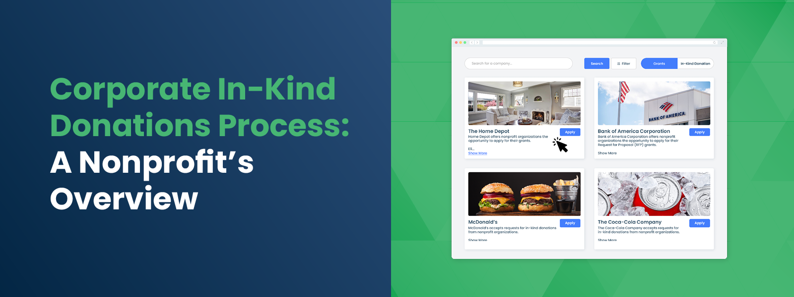 Corporate In-Kind Donations Process-A Nonprofit’s Overview Corporate In-Kind Donations Process-A Nonprofit’s Overview