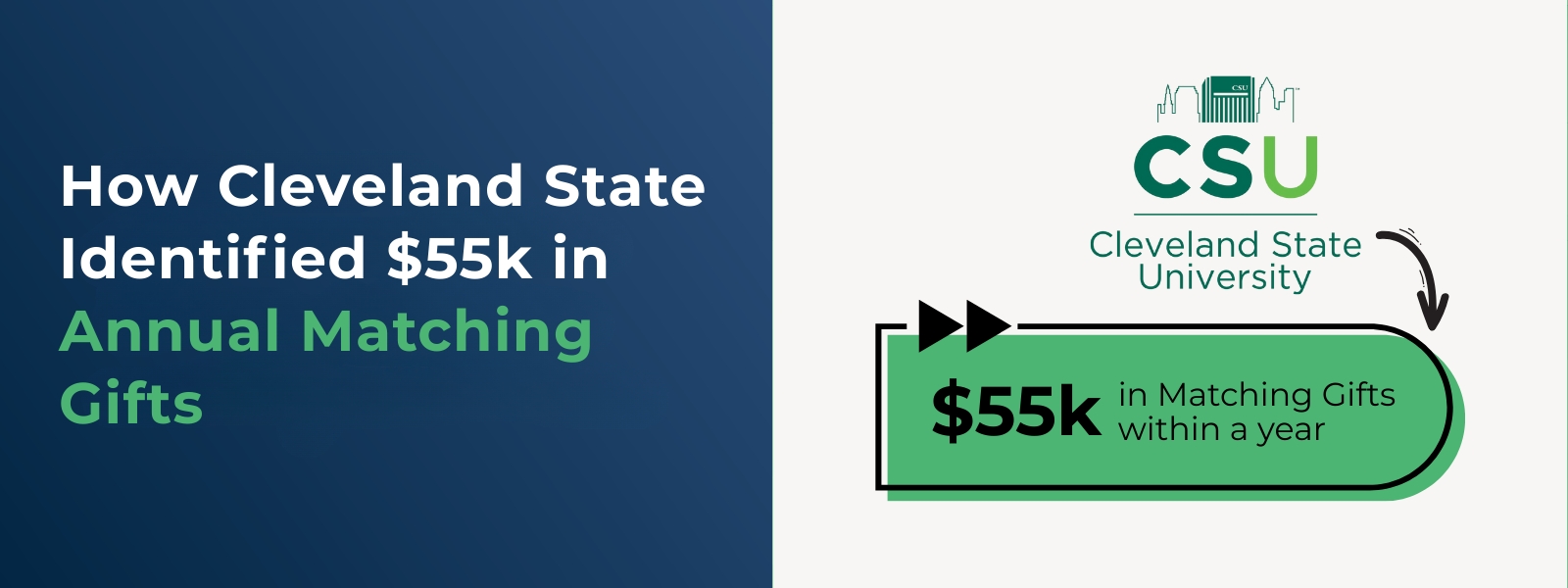 How Cleveland State Identified $55k in Annual Matching Gifts How Cleveland State Identified $55k in Annual Matching Gifts