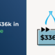 How LCRF Uncovered $336k in Match-Eligible Dollars