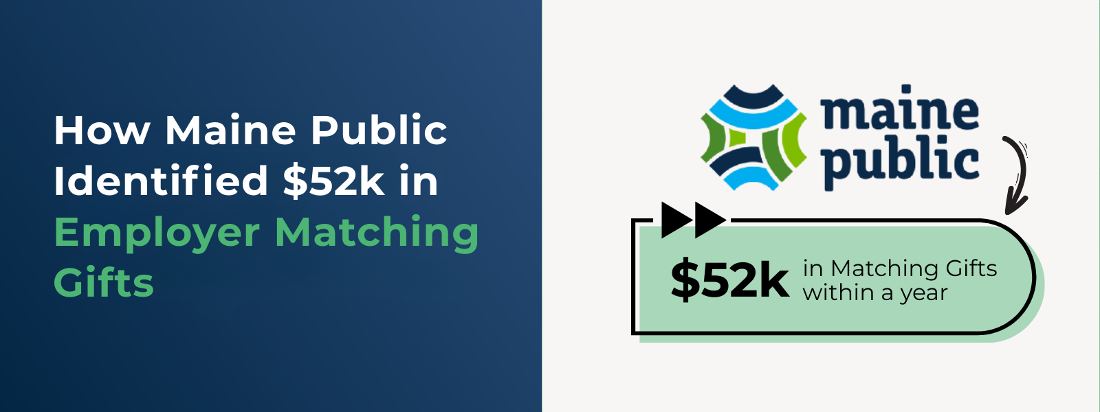 How Maine Public Identified $52k in Employer Matching Gifts How Maine Public Identified $52k in Employer Matching Gifts