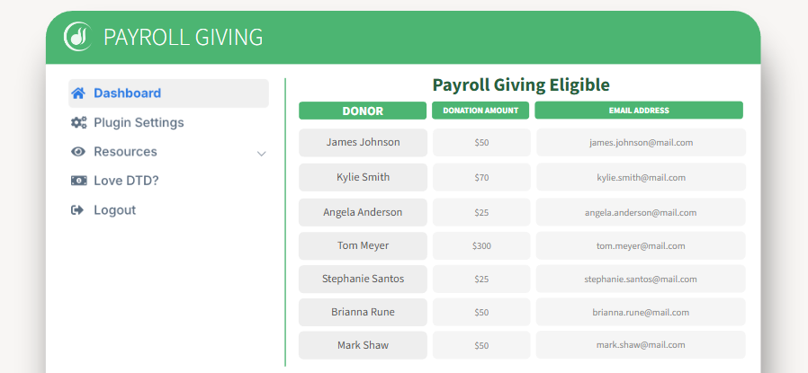 Maximize success with your Double the Donation account by targeting payroll-eligible donors.