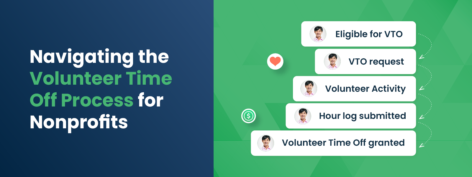 Navigating the Volunteer Time Off Process for Nonprofits Navigating the Volunteer Time Off Process for Nonprofits