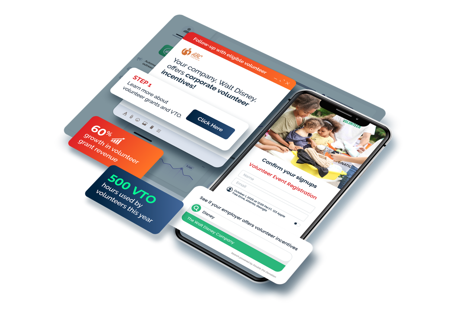 volunteerism Volunteer-related Features